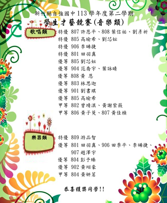 (113下)校內學生才藝競賽,成績揭曉!圖片