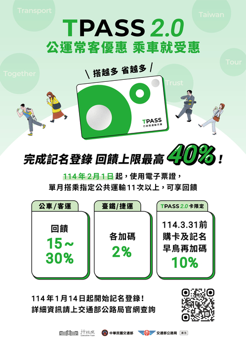 轉知 交通部公路局為宣傳「TPASS 2.0公共運輸常客優惠回饋」圖片