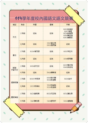 114學年度校內語文競賽成績公告圖片