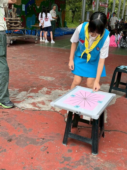 (114上) 新竹縣童軍小隊長訓練營圖片