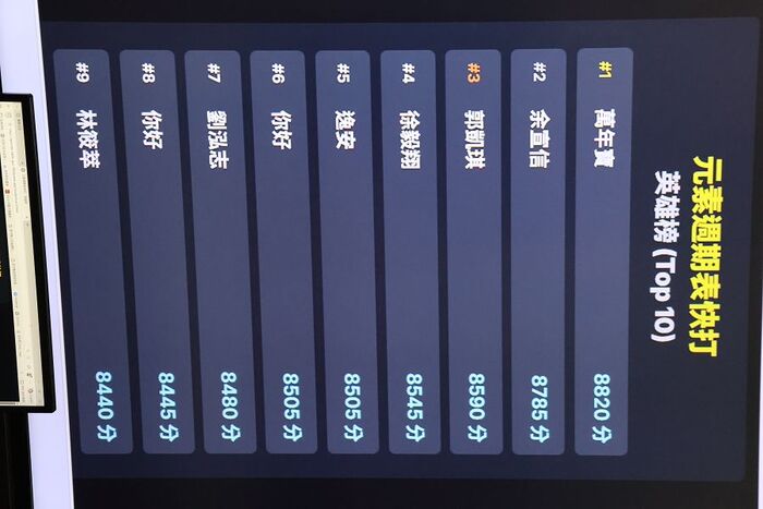 (114上)校慶園遊會~園遊會Part1圖片