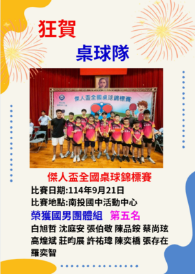 賀!本校桌球隊參加114年傑人盃全國桌球錦標賽,成績優異!圖片