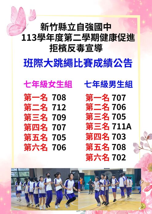 2025七年級班際大跳繩競賽成績公告圖片