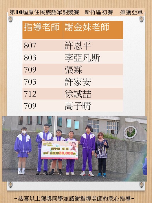 賀!!  第10屆原住民族語言單詞競賽新竹區初賽 榮獲亞軍圖片