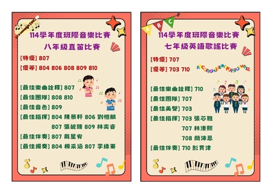 114學年度班際音樂比賽得獎名單圖片