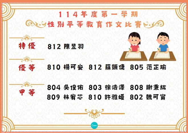 114性平教育活動(作文比賽)成績公告圖片