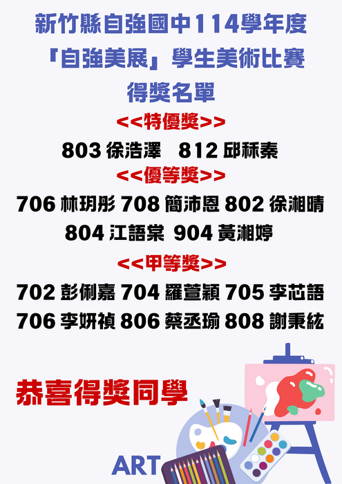 新竹縣自強國中114學年度「自強美展」學生美術比賽得獎名單圖片