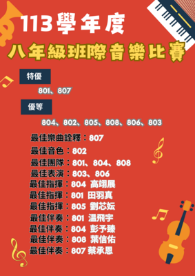 113下_七八年級班際音樂比賽成績公告~圖片
