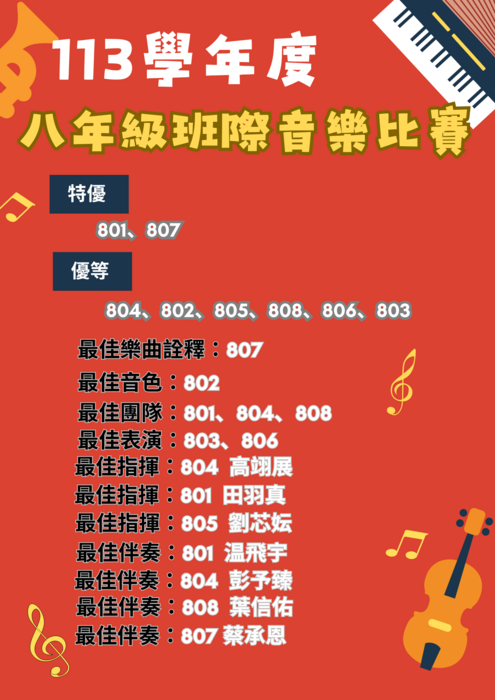 113下_七八年級班際音樂比賽成績公告~圖片