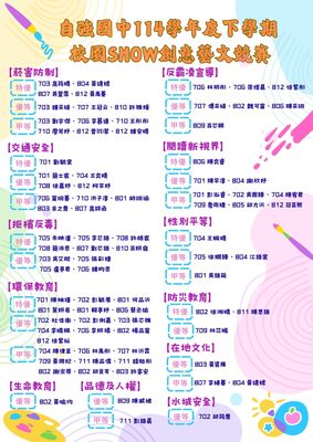 114下學期校園show創意藝文競賽成績揭曉,恭喜獲獎同學!圖片