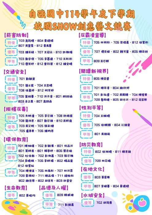 114下校園show創意藝文競賽，成績揭曉圖片
