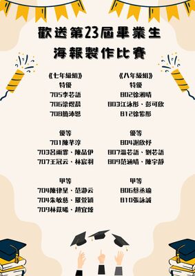 歡送23屆畢業生海報製作比賽得獎名單圖片
